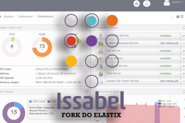 issabel open source
